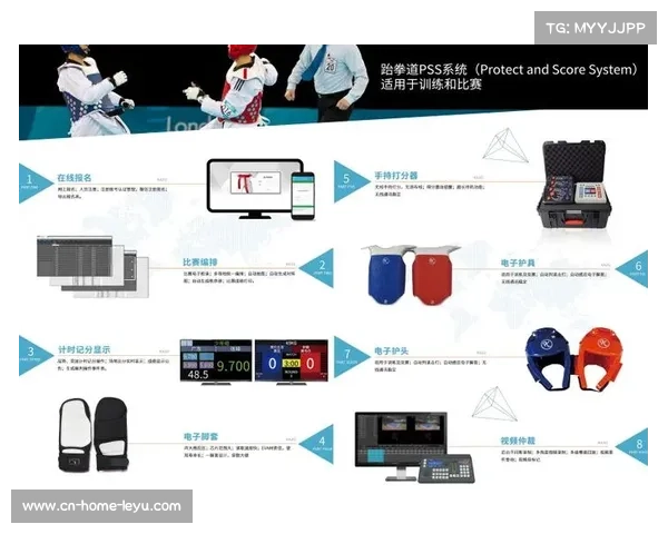 韩国厂商起诉中国企业仿制跆拳道电子护具侵犯专利权 韩国厂商起诉中国企业仿制跆拳道电子护具侵犯专利权